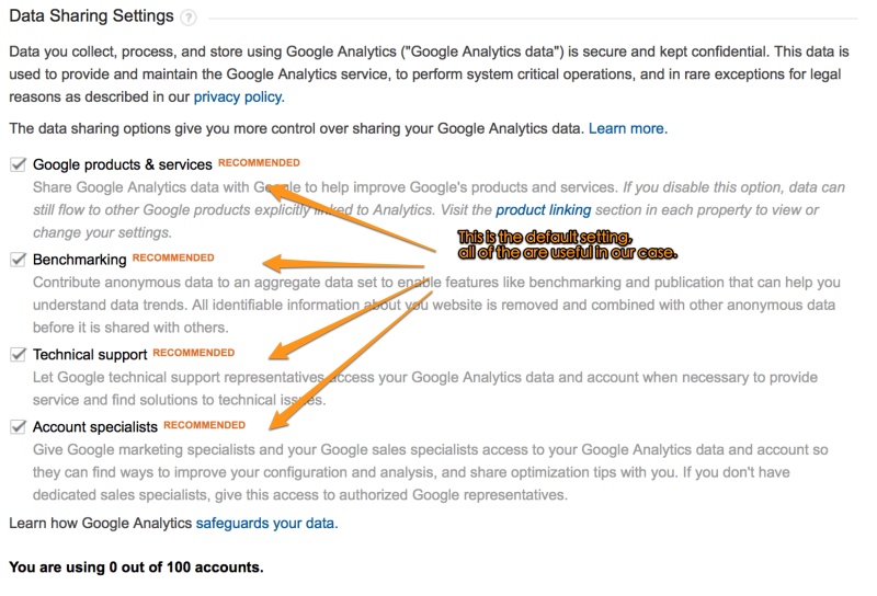 Wordpress dot com Google Analytics 5