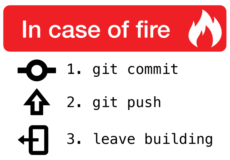 In case of fire 1 git commit 2 git push 3 leave building